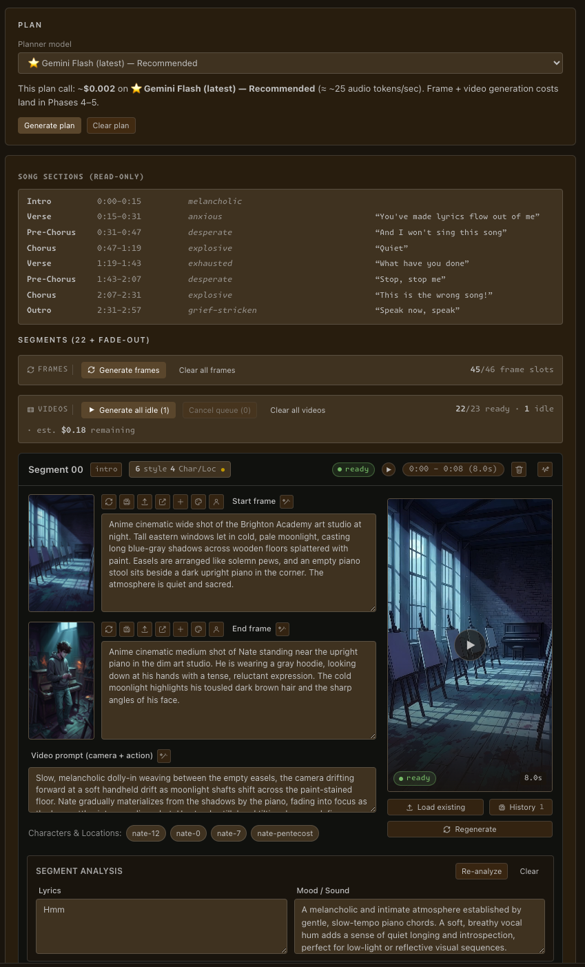 Plan view: the planner model and the read-only song-sections table mapping intro, verse, pre-chorus, chorus and outro to timecodes, mood, and lyric cues, above the generated segments.